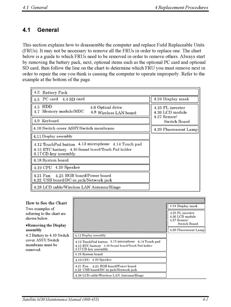 Toshiba Satellite M30 User manual