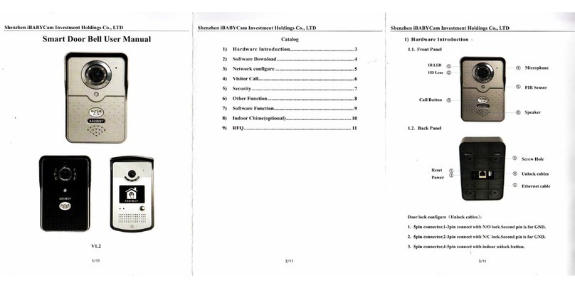 Shenzhen CVLM-J132 User manual
