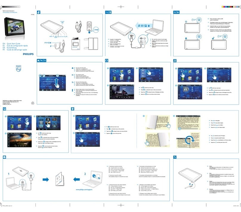 Philips PV7005 s User manual