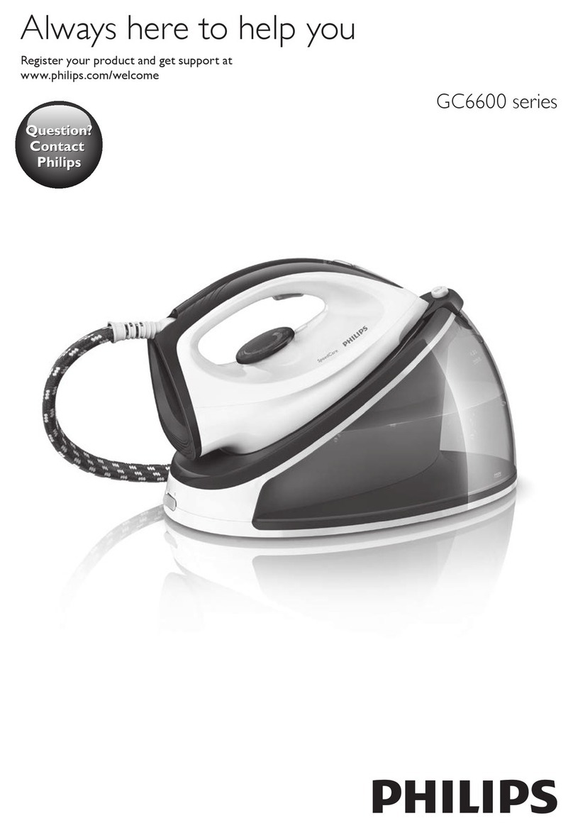 Philips GC6600 series User manual Philips GC6600 series User manual