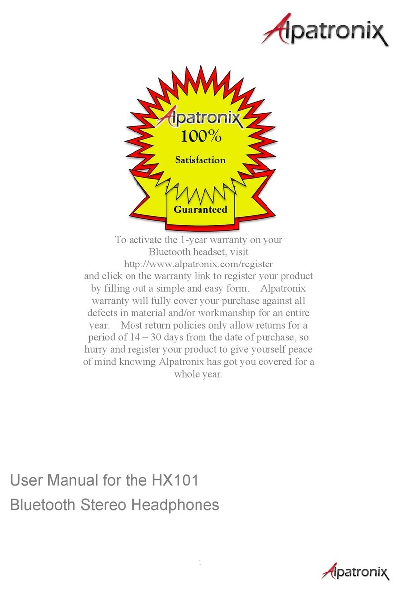 Alpatronix HX101 User manual