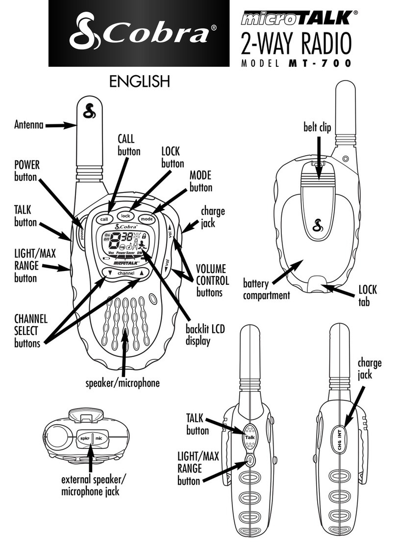 Cobra MT-700 User manual