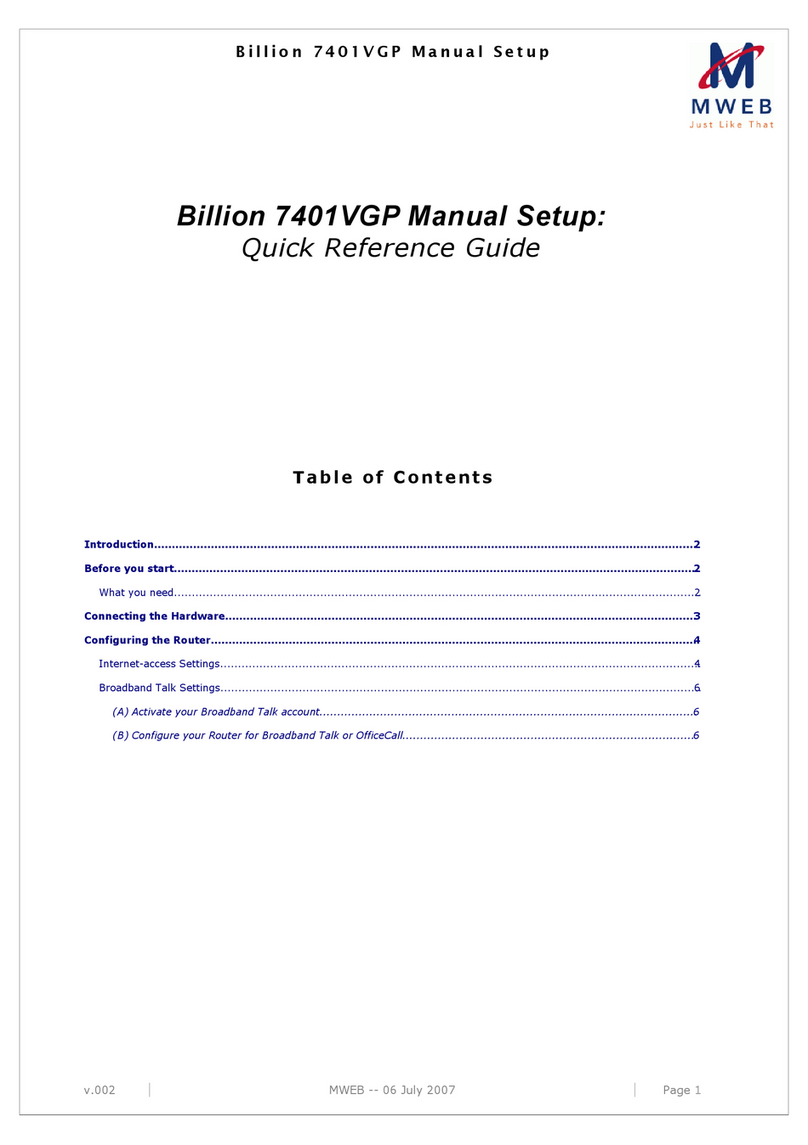 Billion BiPAC 7401VGP User manual