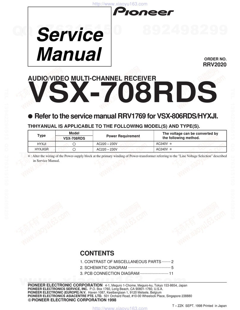 Pioneer VSX-708RDS Service manual