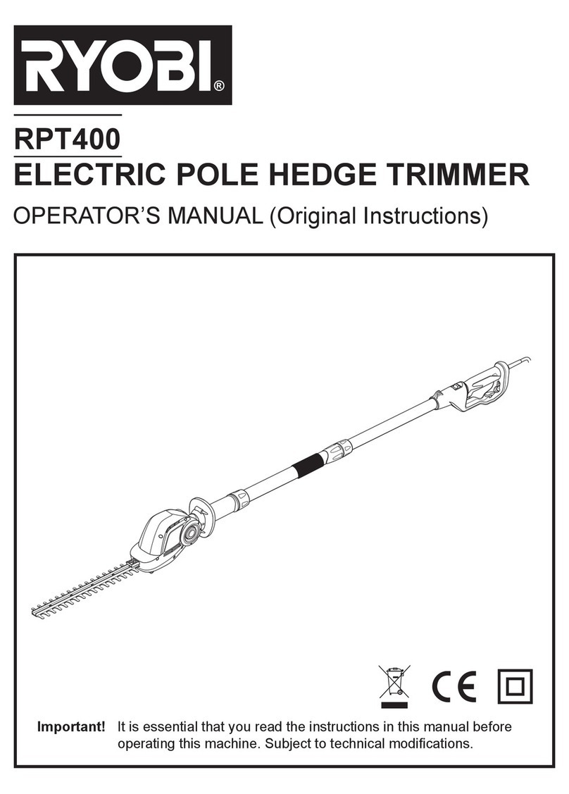 Ryobi RPT400 Operator's manual