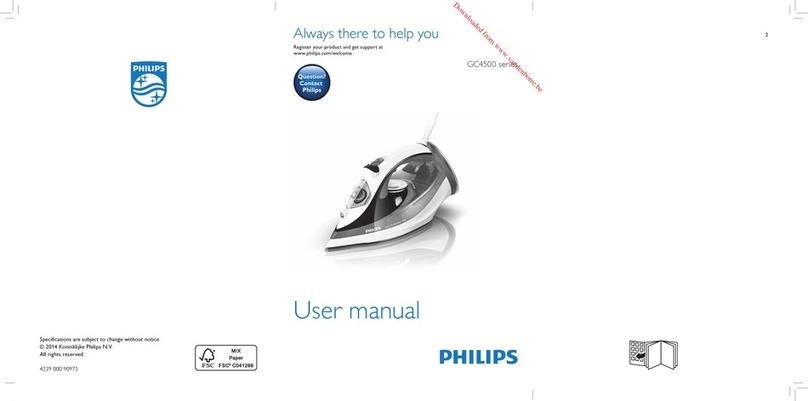 Philips GC4500 series user manual