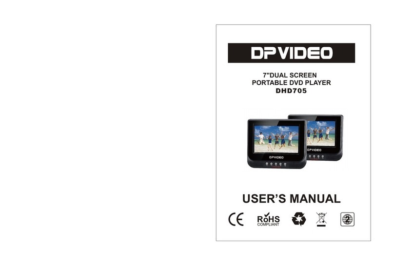 DPVIDEO DHD705 user manual