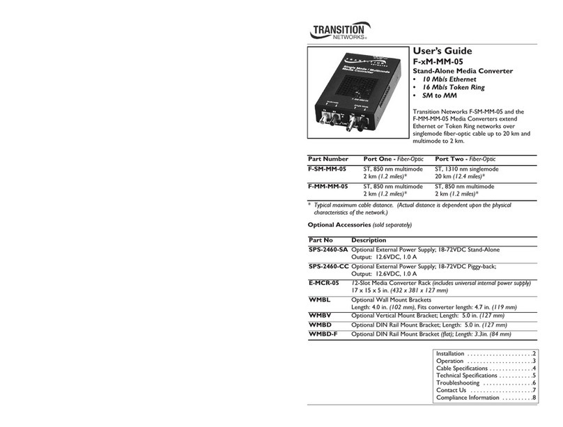 Transition Networks F-xM-MM-05 User manual