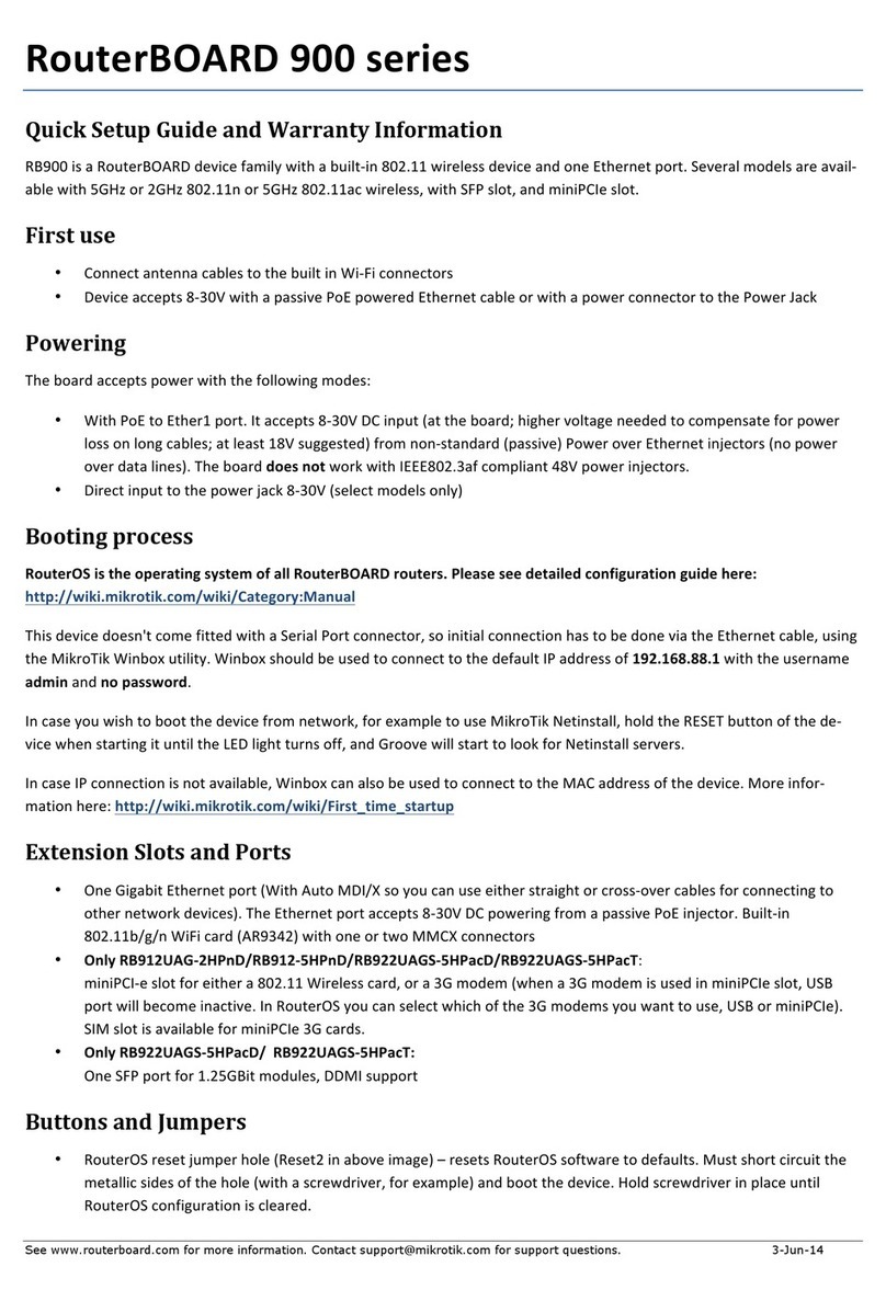 RouterBOARD 900 series User manual RouterBOARD 900 series User manual