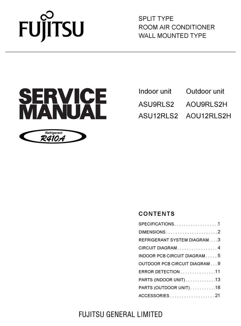 Fujitsu Halcyon ASU9RLS2 User manual