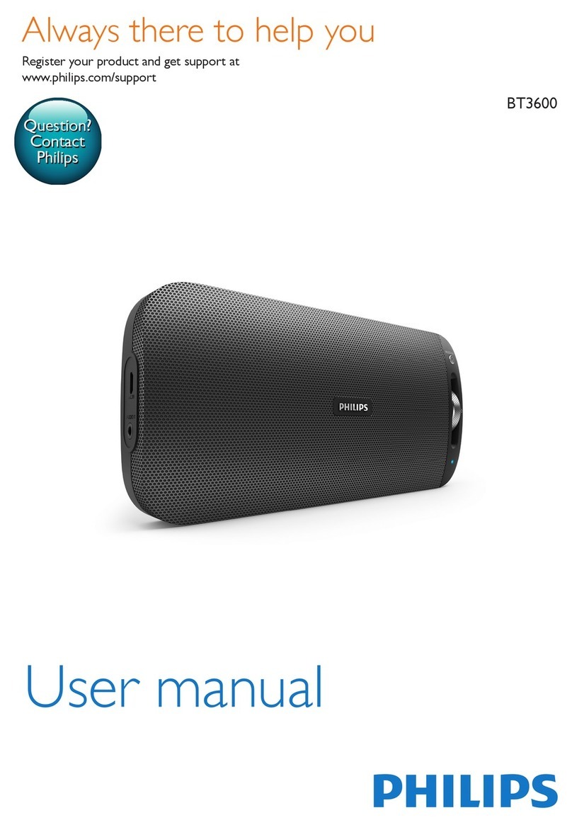 Philips BT3600 User manual