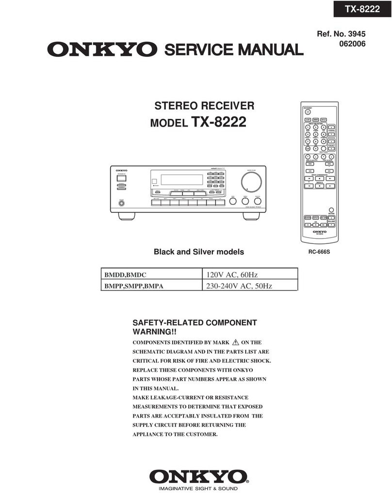 Onkyo TX-8222 Service manual