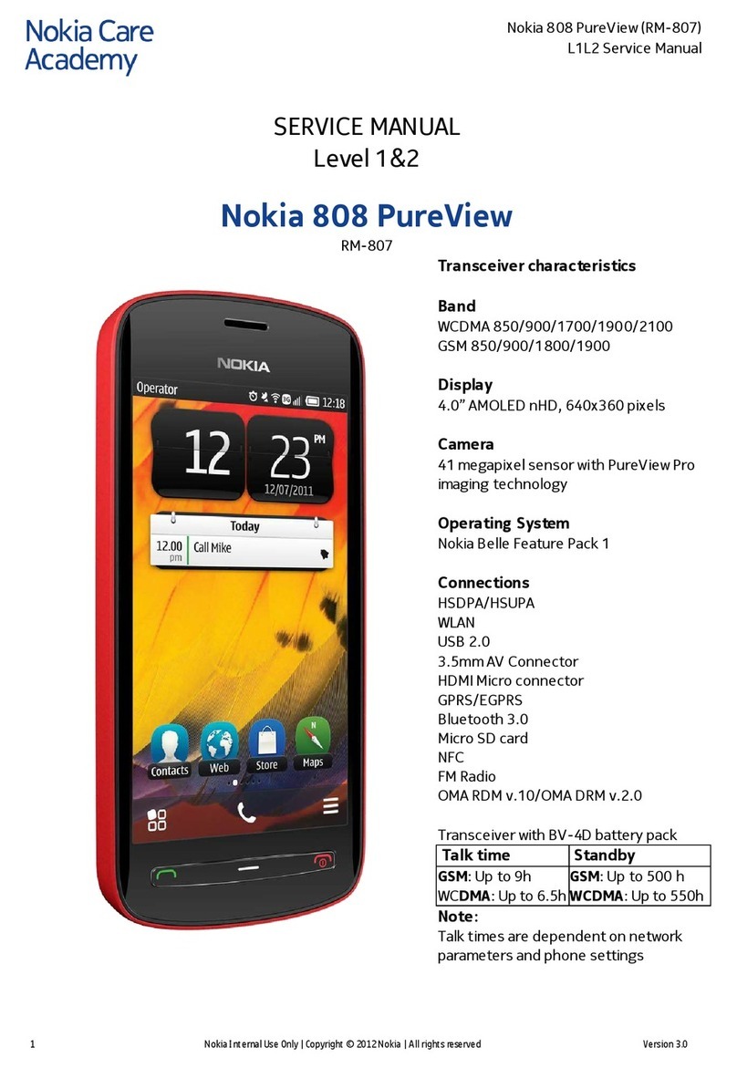 Nokia PureView 808 User manual Nokia PureView 808 User manual