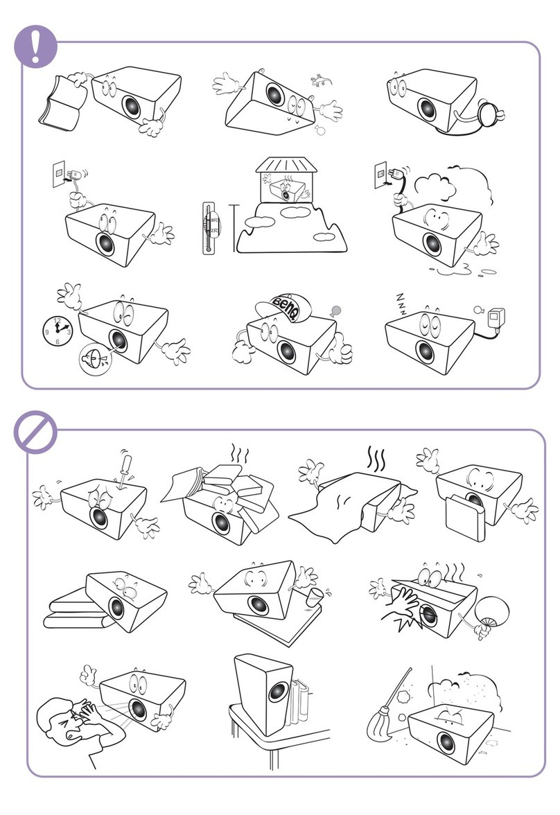 BenQ W2000 quick start guide