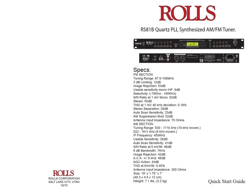 Rolls RS81B User manual