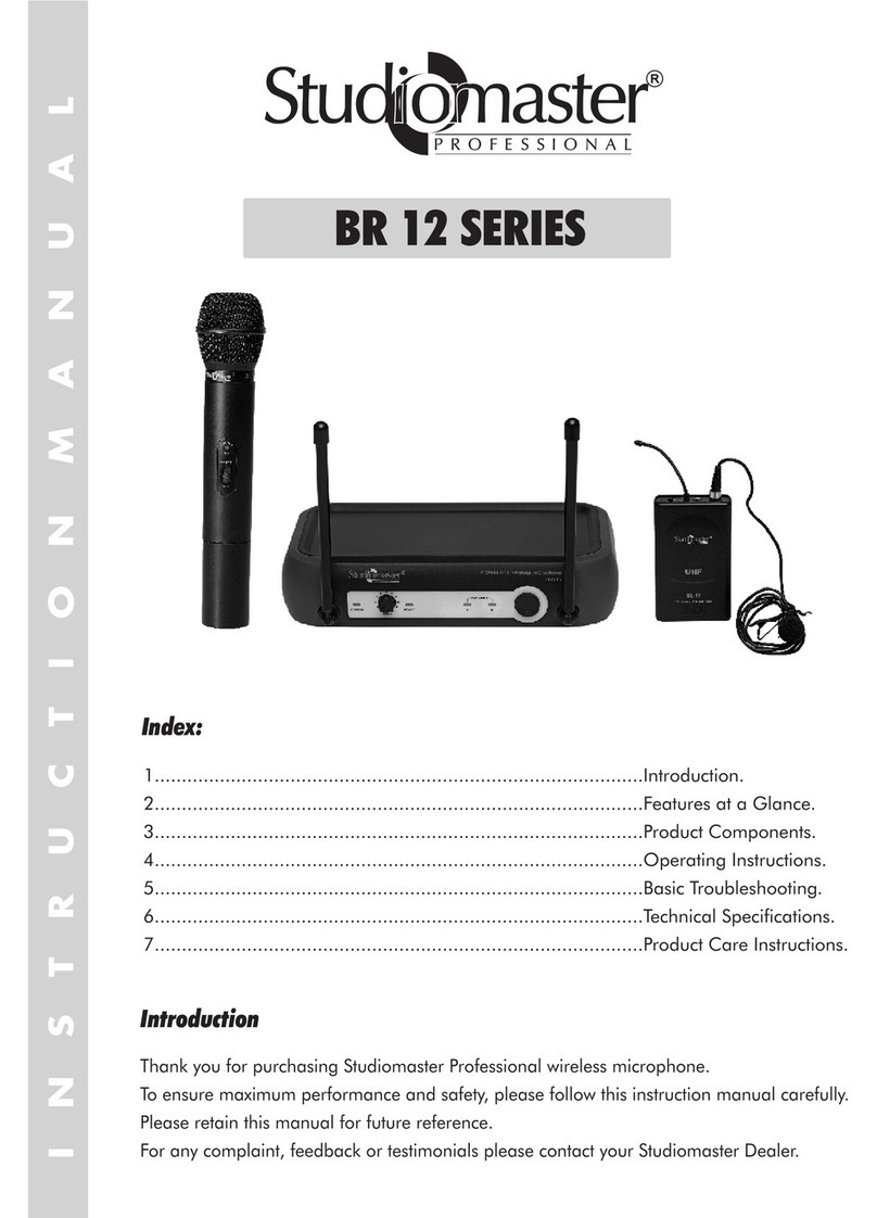 Studiomaster BR 12 SERIES instruction manual