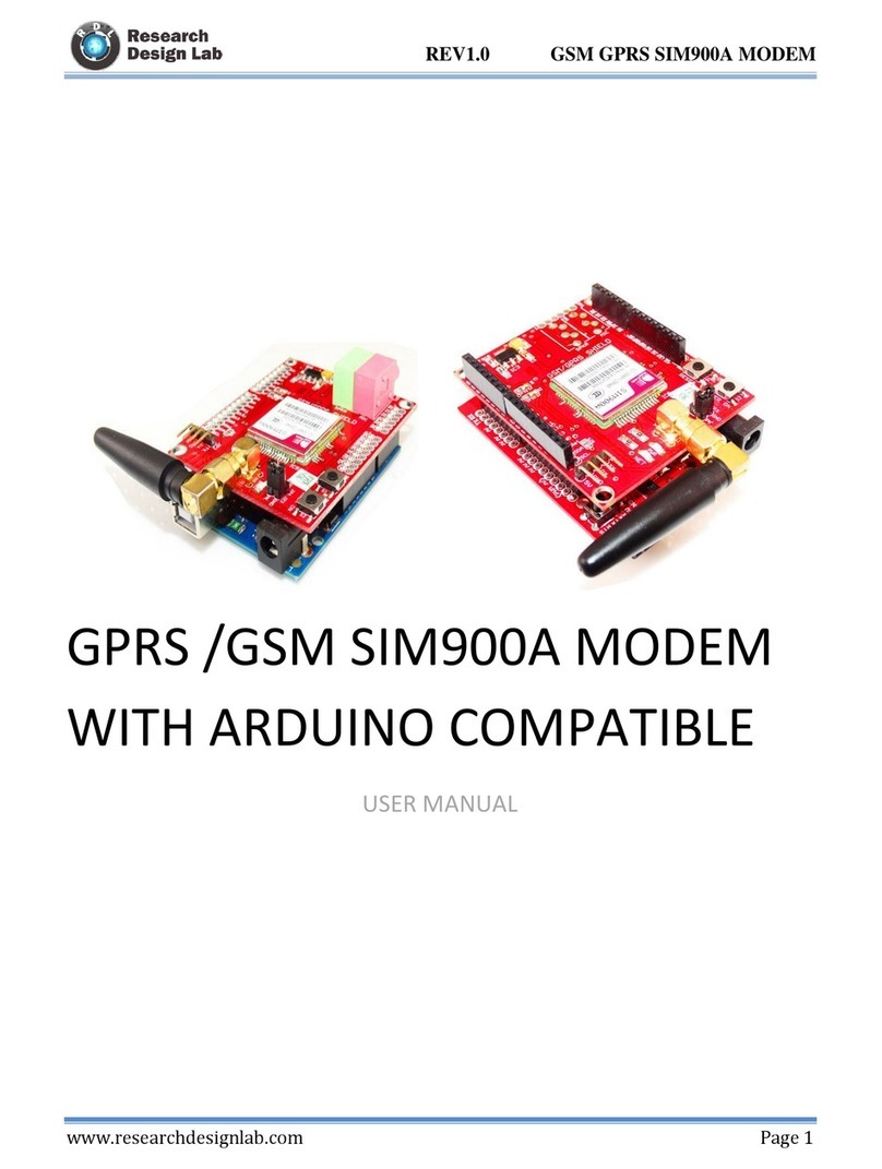 RDL SIM900A user manual