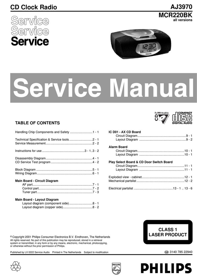 Philips MCR220BK User manual