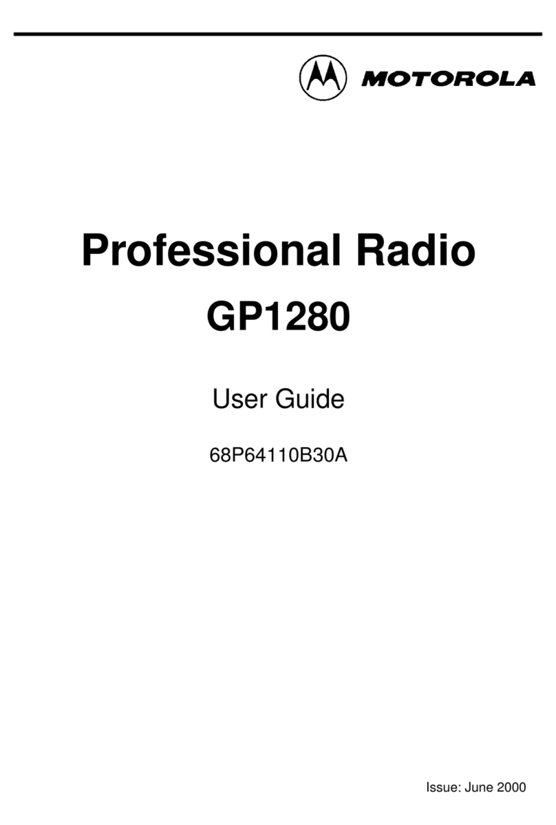 Motorola GP1280 Series User manual