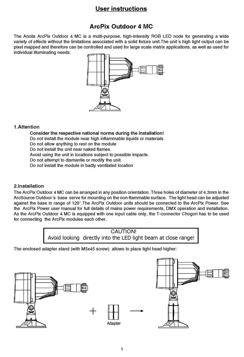 Anolis ArcPix User instructions