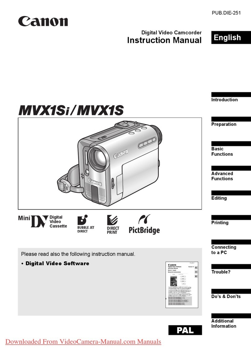 Canon mvx1sI User manual