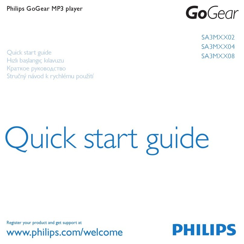 Philips 5ZH-CN SA3MXX02 User manual
