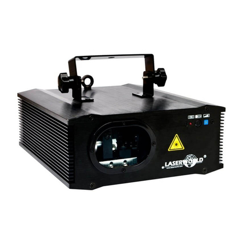 Laserworld Evolution Series ES-400RGB User manual