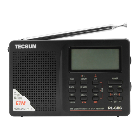 Tecsun PL-606 User manual