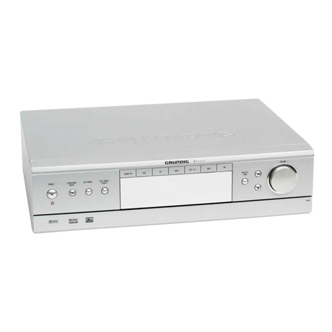 Grundig XENARO AVR 4300 DD User manual