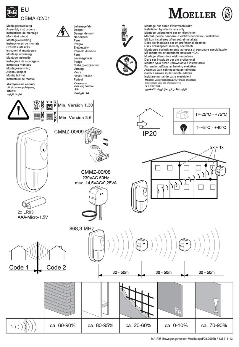 Moeller CBMA-02/01 Assembly instructions