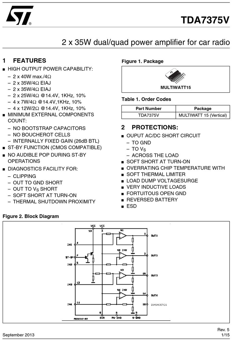 ST TDA7375V User manual