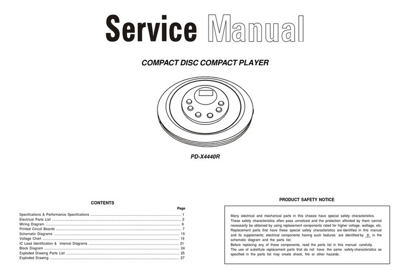 Akai PD-X4440R User manual