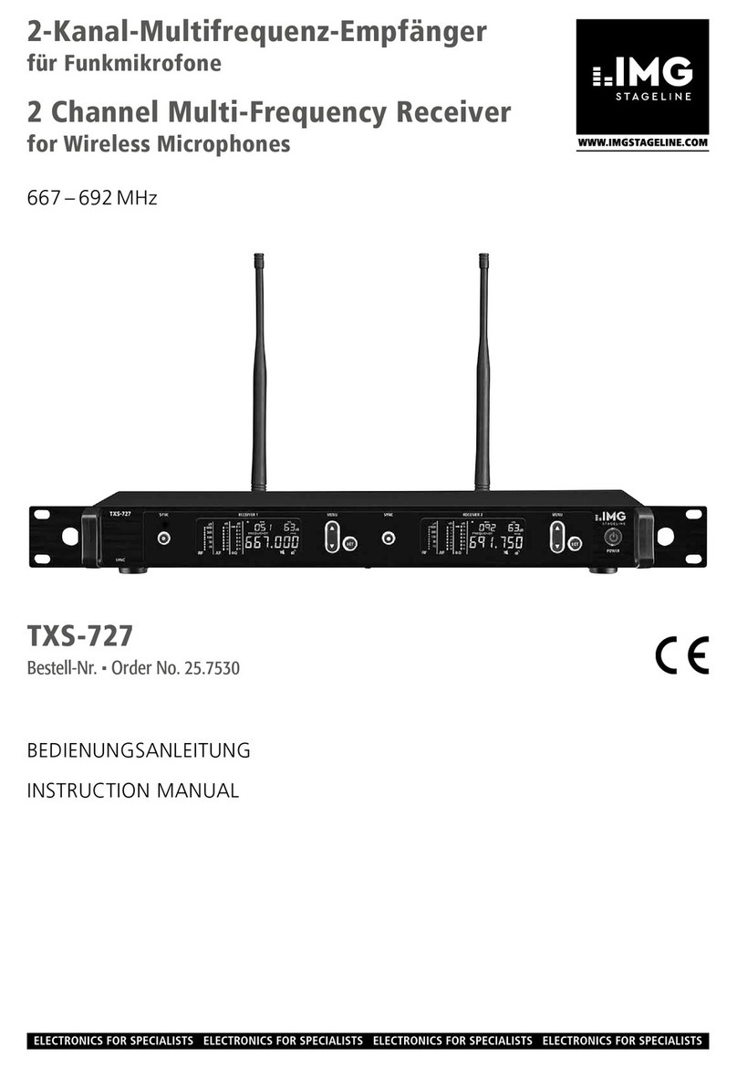 IMG STAGE LINE TXS-727 User manual