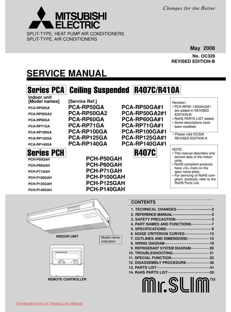Mitsubishi Electric PCA-RP50GA User manual