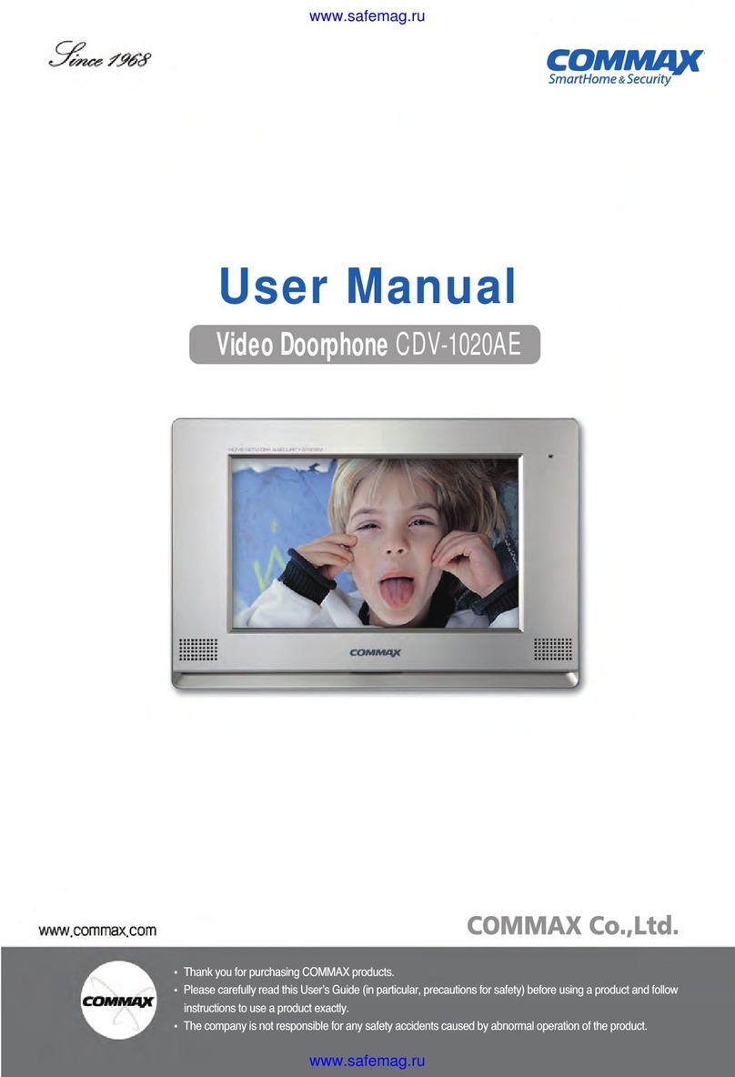 Commax CDV-1020AE User manual