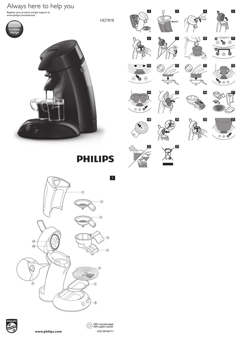 Philips SENSEO HD7818 manual