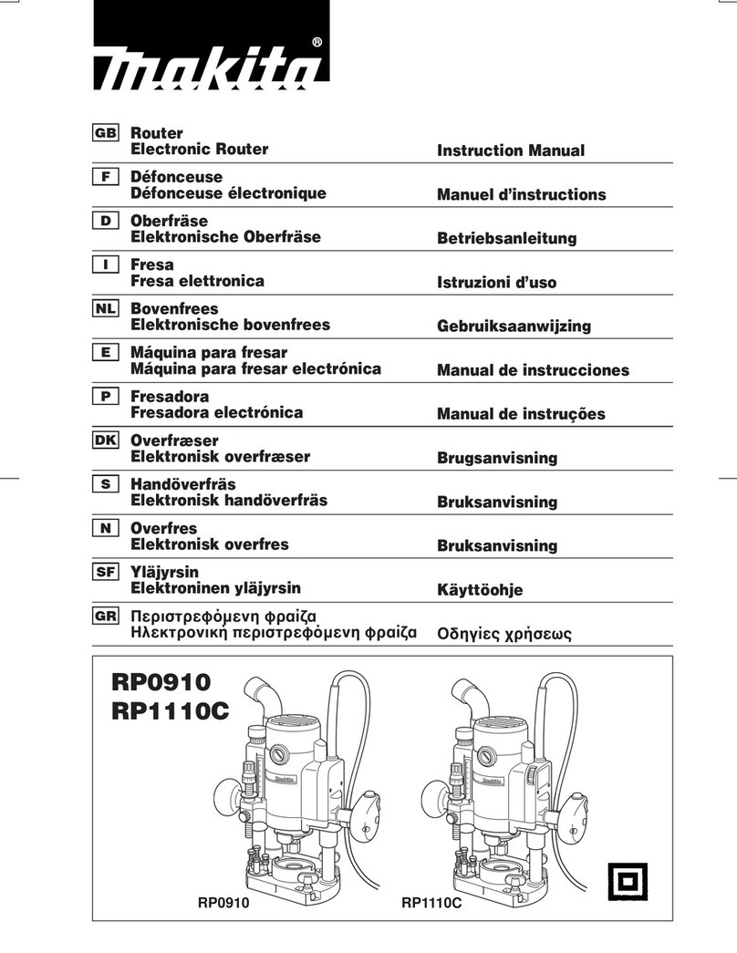 Makita RP0910 instruction manual