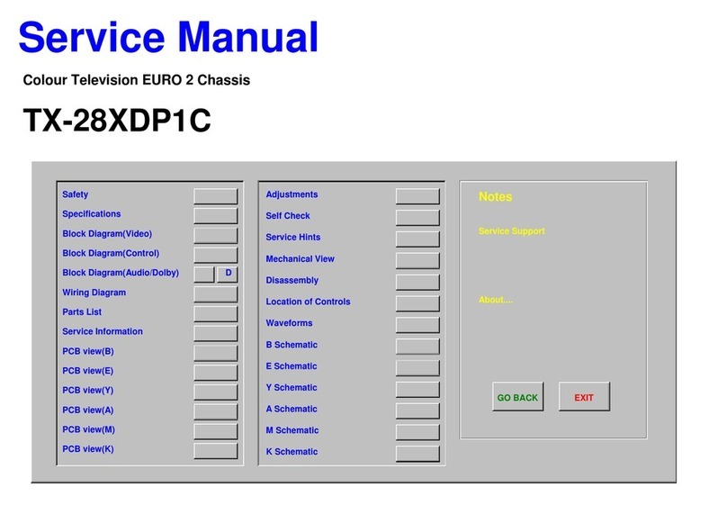 Panasonic RX-28XDP1C User manual
