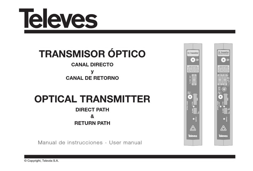 Televes 8674 user manual