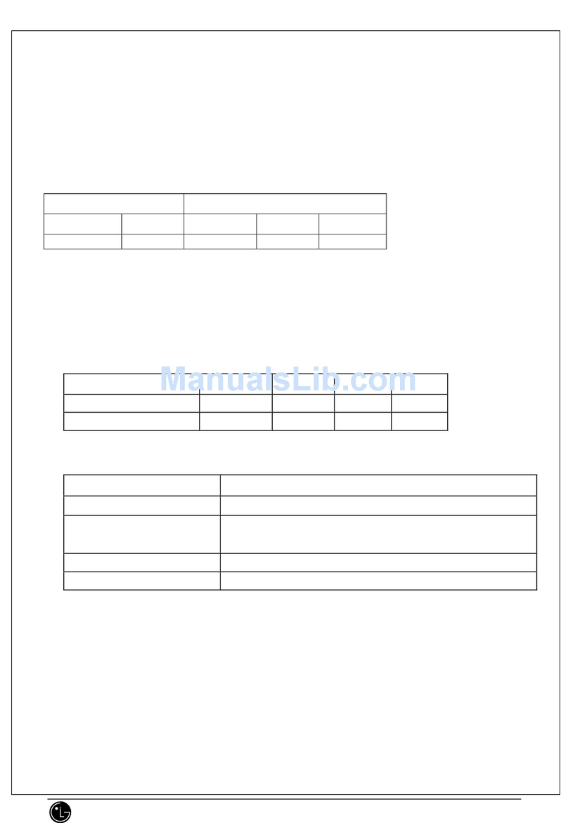 LG LG-TM250 User manual