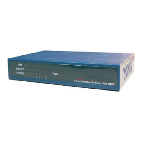 Lindy 25051 User manual Lindy 25051 User manual