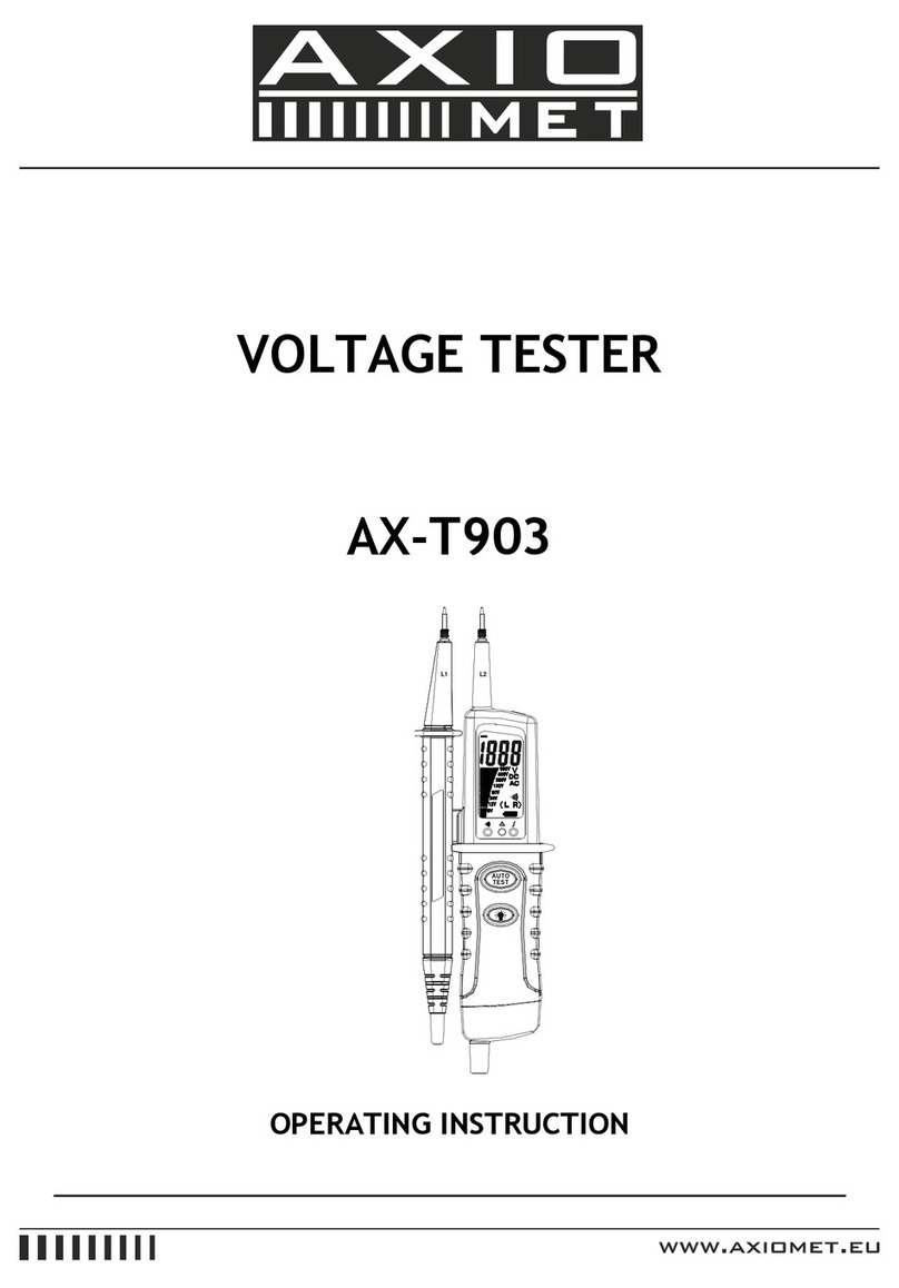 Axio MET AX-T903 User manual