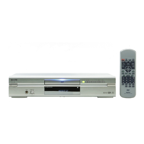 Sanyo DVD-1500A Service manual