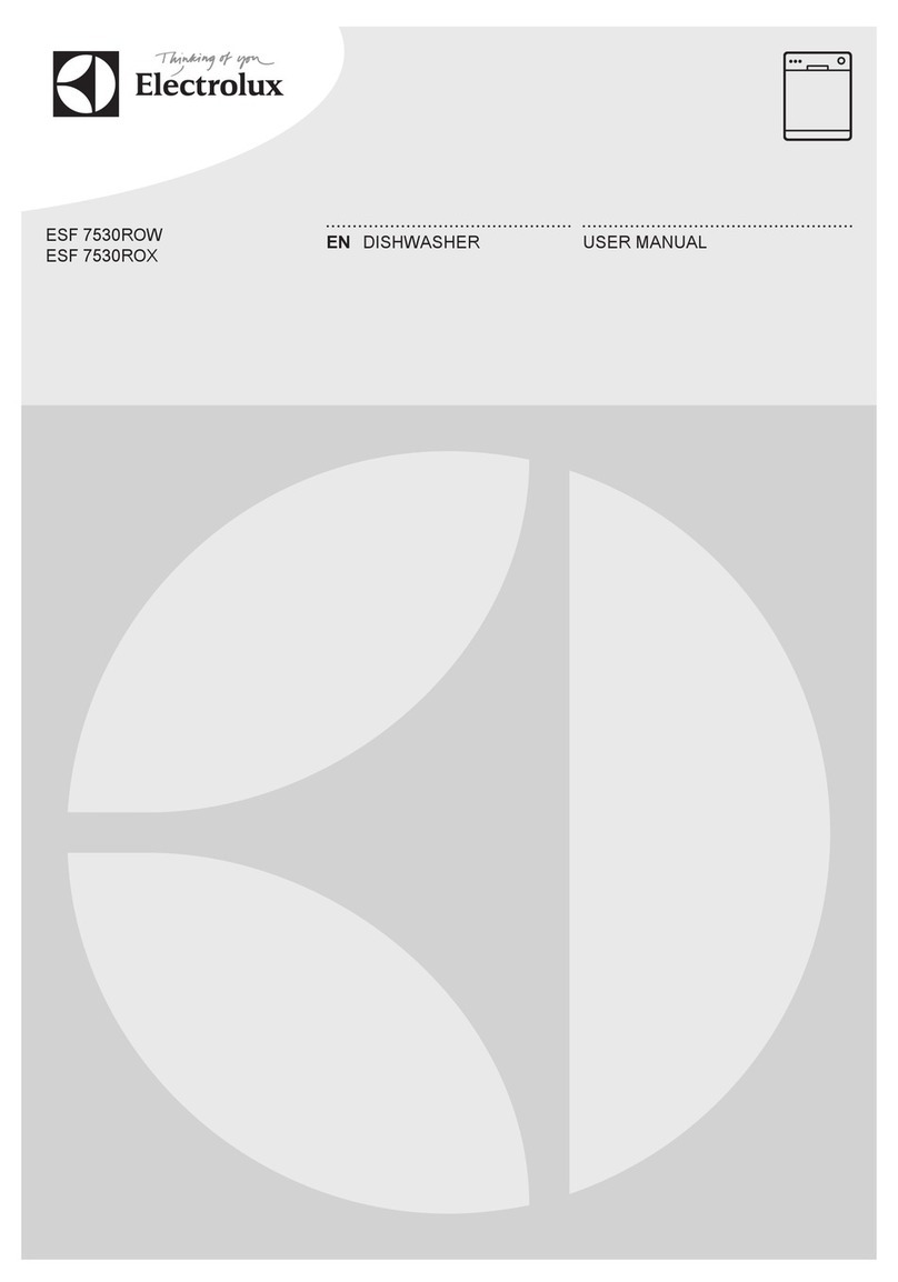 Electrolux ESF 7530ROW User manual