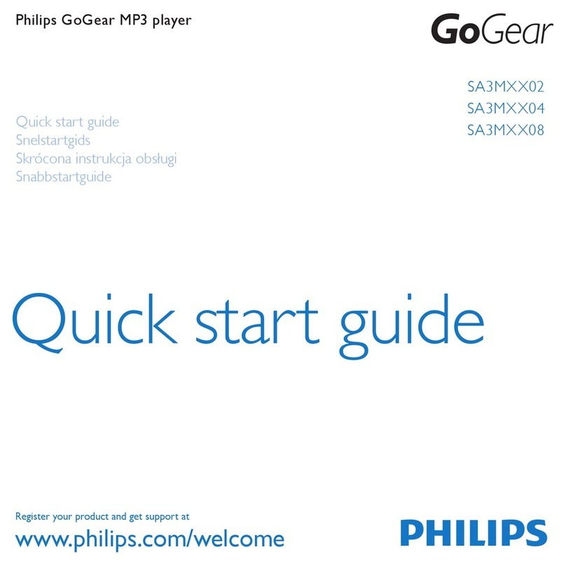 Philips 5ZH-CN SA3MXX02 User manual Philips 5ZH-CN SA3MXX02 User manual