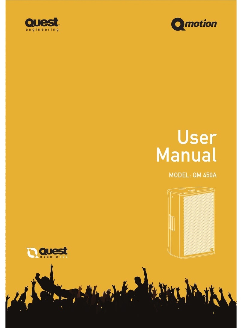 Quest Engineering QM 450A User manual Quest Engineering QM 450A User manual