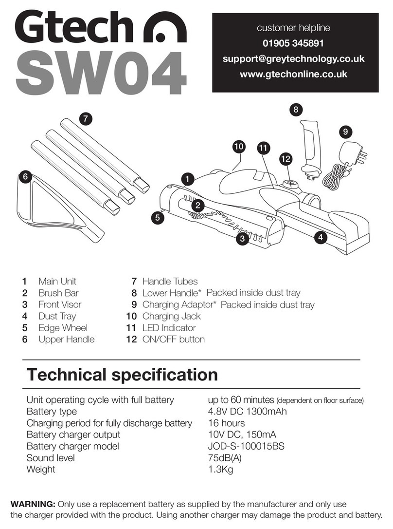 Gtech SW04 manual