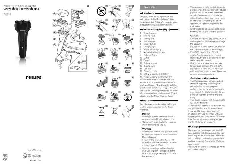 Philips pq228 user manual