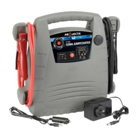 Projecta HP900 user manual
