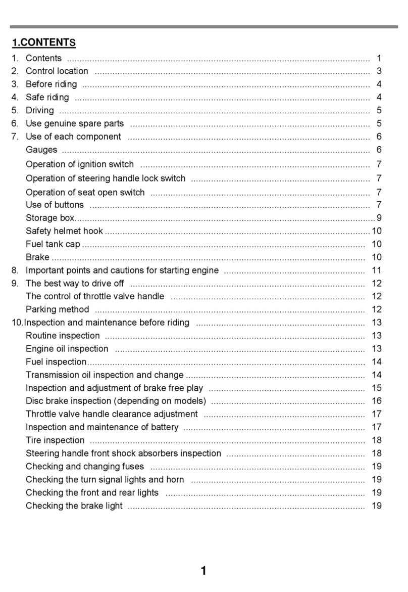 Sym JE05W1-6 User manual